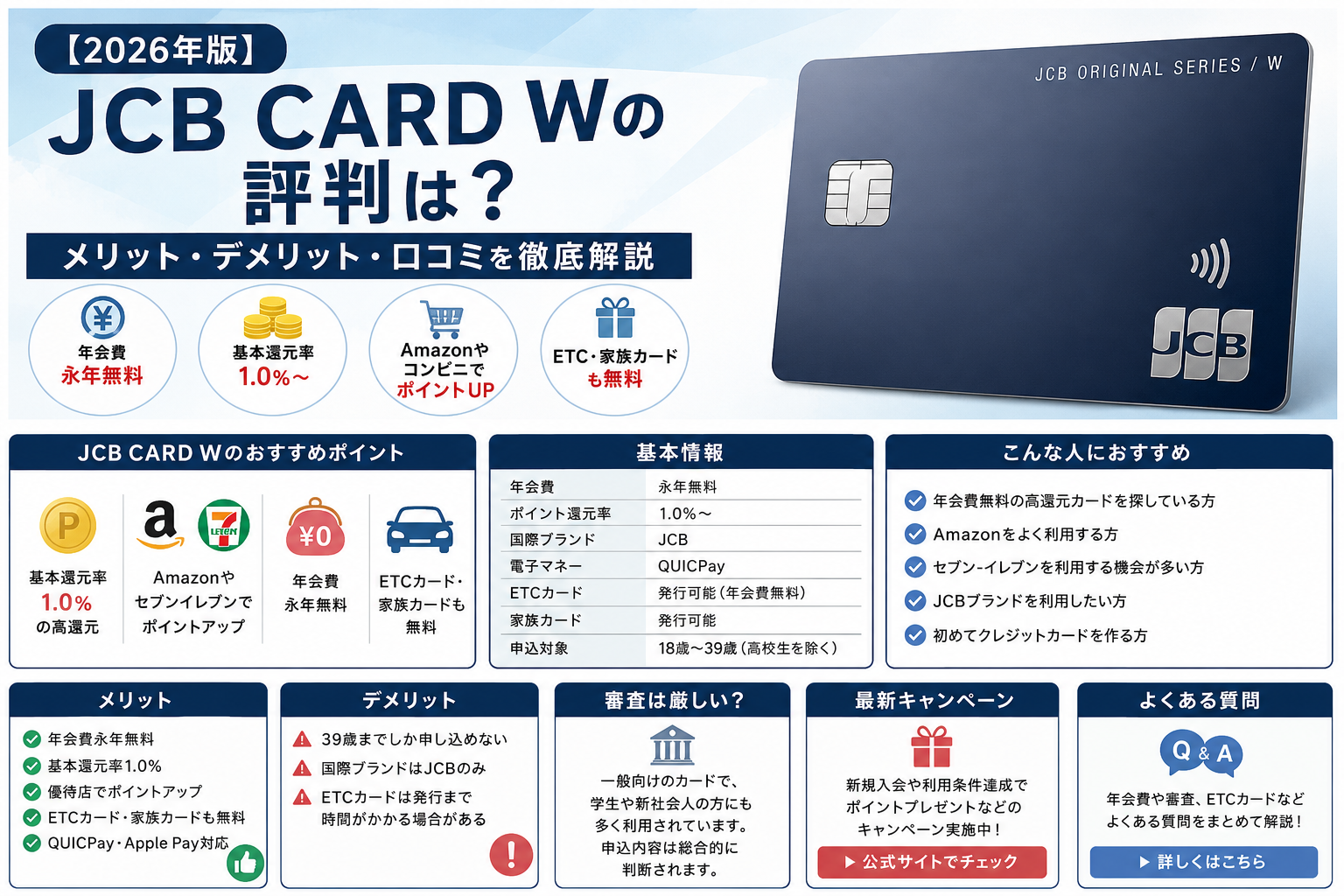 2026年版】JCB CARD Wの評判は？メリット・デメリット・口コミを徹底